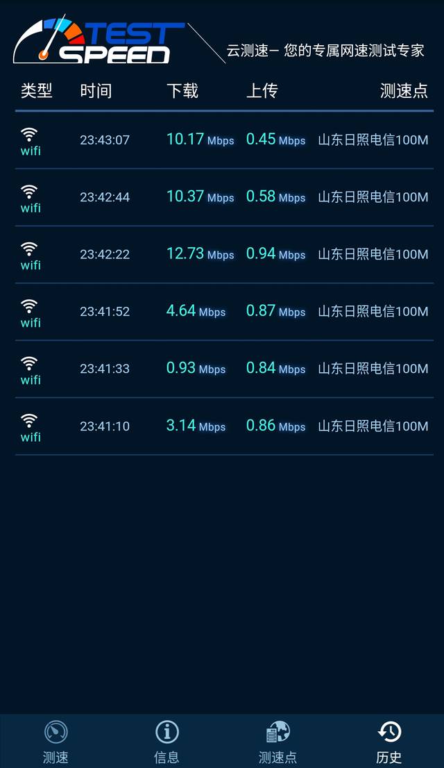 2000元的AmpliFi高端无线路由器体验评测
